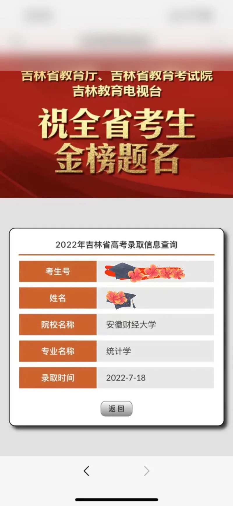 安徽财经大学录取喜报